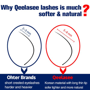 Professional Mink Eyelash Extensions – Individual Lashes B/C/D Curl | Volume Fan Lashes Wholesale