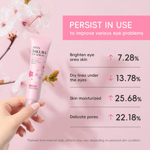 Sérum Contour des Yeux Sakura Glow™ – Hydratation Intense & Regard Lumineux