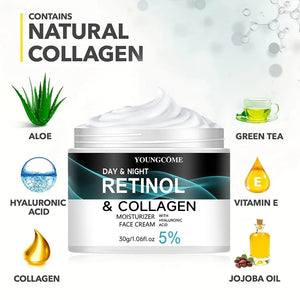 Crème au Rétinol Anti-Âge – Hydratante, Raffermissante & Améliore la Texture de la Peau